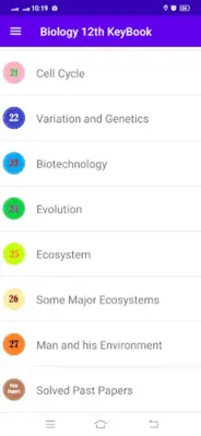 Biology 12th KeyBook android App screenshot 0